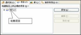 Eclipse插件开发中的Java项目模型是怎样的