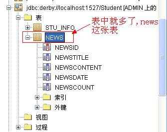 NetBeans6.1中數(shù)據(jù)庫的基本操作是什么