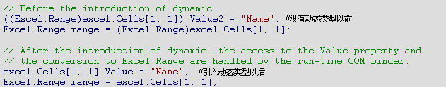 Visual C# 2010新特性之dynamic类型怎么用