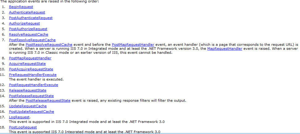 ASP.NET MVC中怎么理解Routing