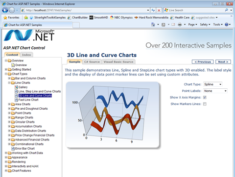 新ASP.NET 3.5图表控件有什么用