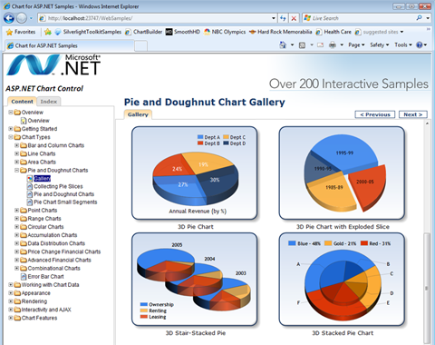 新ASP.NET 3.5圖表控件有什么用