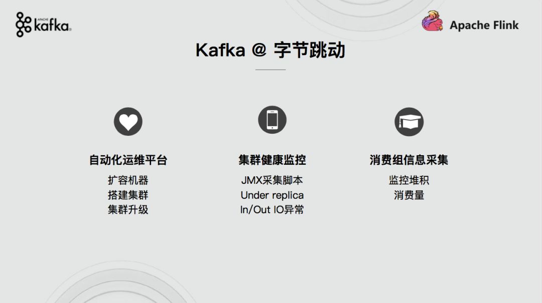 Kafka在字节跳动的实践和灾备方案是怎样的