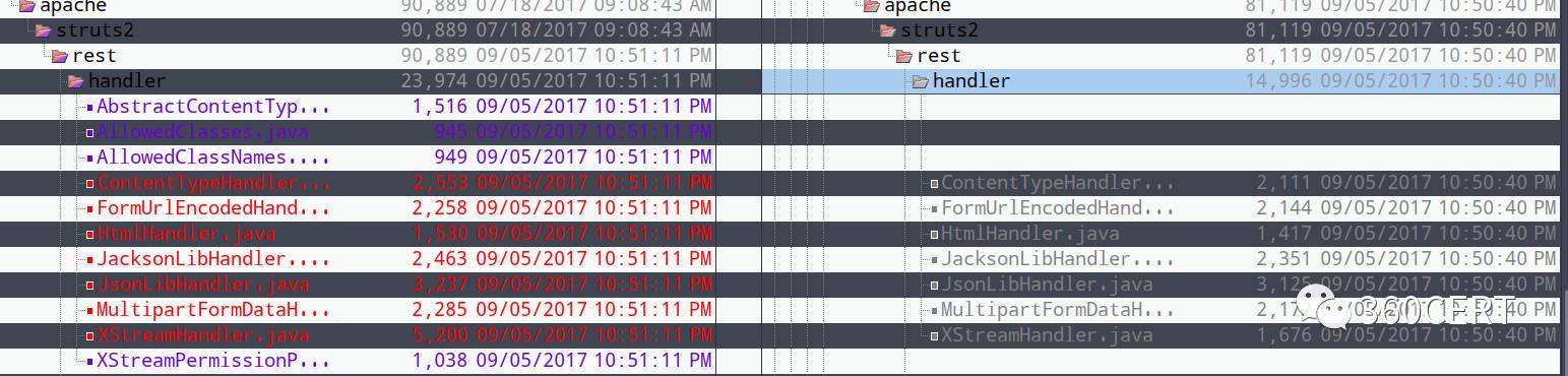 如何分析Apache Struts2-052 漏洞分析预警