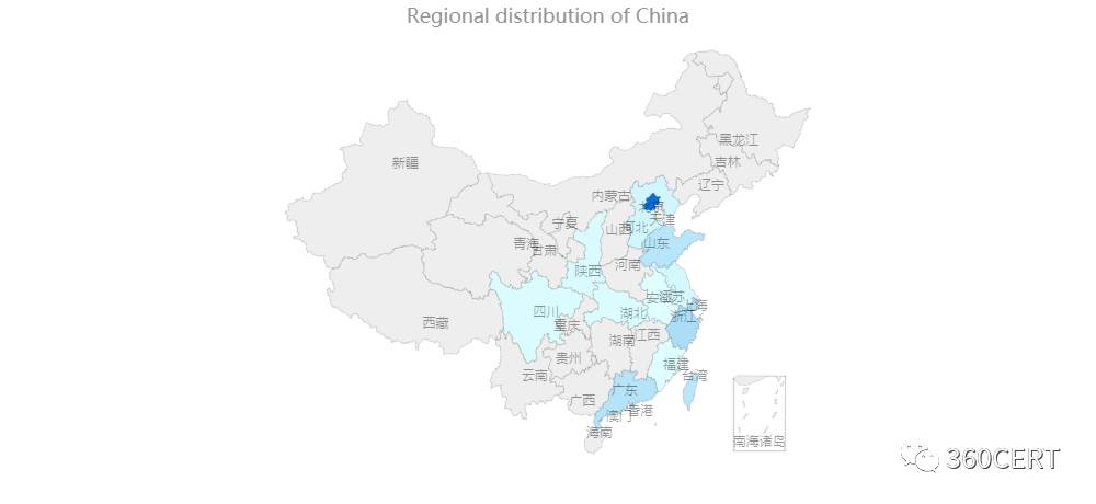 如何進行CouchDB漏洞的分析