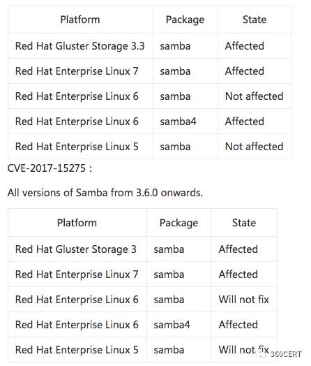 怎么实现Samba  UAF和内存泄露漏洞的分析