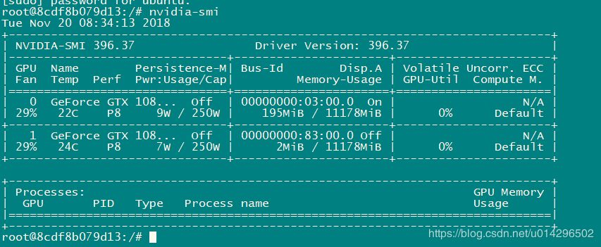 docker在深度学习任务中的应用是什么