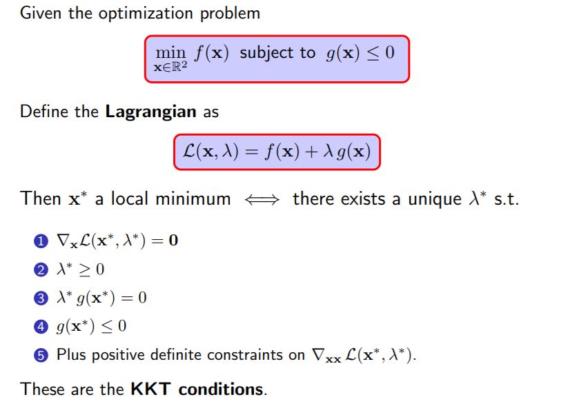 怎样推导得出KKT条件