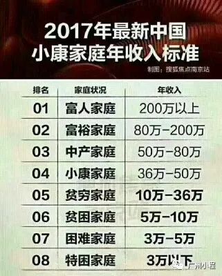 怎么分析大数据分析基础概念