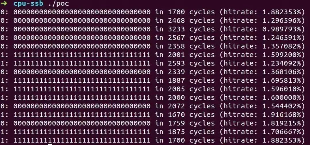 怎么解析CPU SSB/RSRE漏洞预警