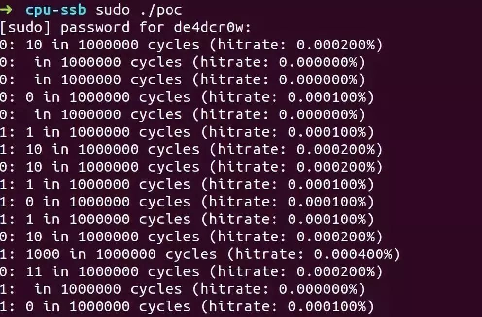 怎么解析CPU SSB/RSRE漏洞预警