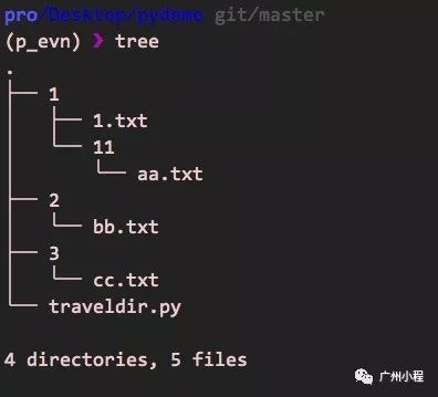 python語言中流程的輸入與輸出案例