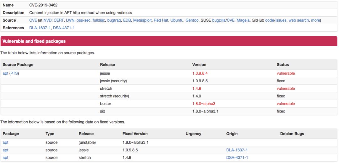 Linux包管理器apt/apt-get远程代码执行漏洞预警是怎样的