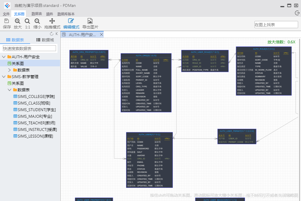 MySQL數(shù)據(jù)庫的建模工具都有哪些