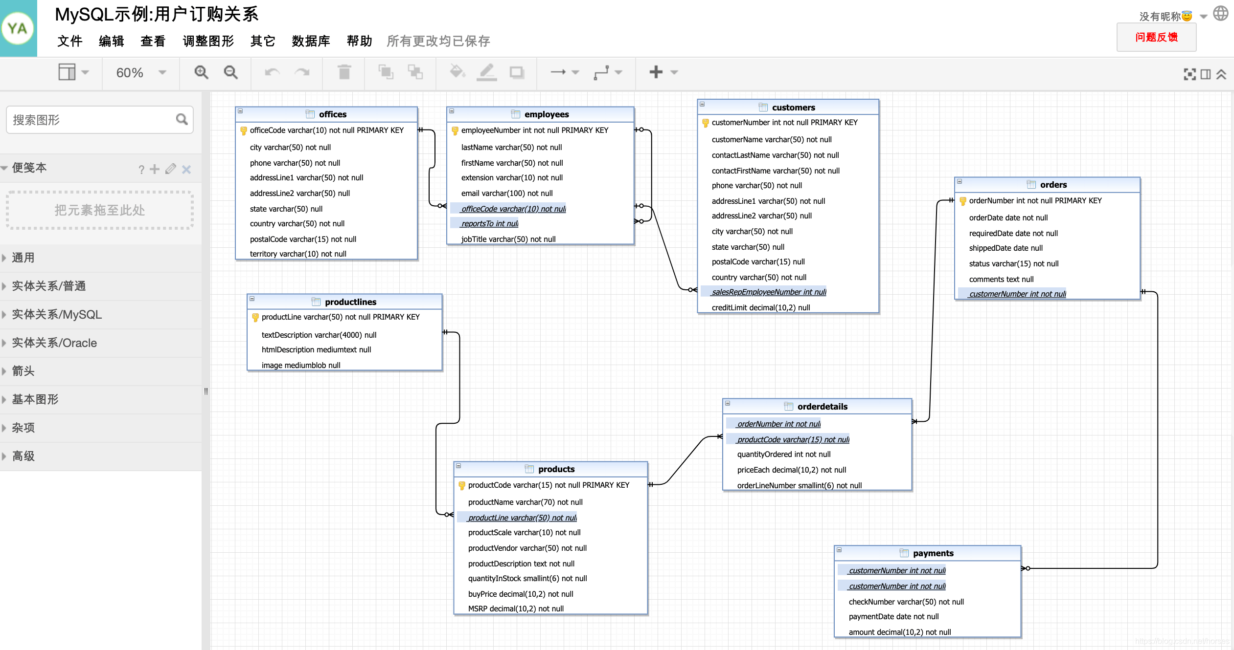 MySQL数据库的建模工具都有哪些