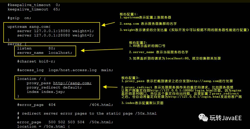 Nginx中怎么利用Tomcat搭建集群