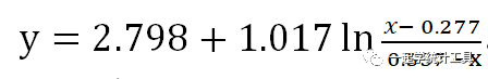 Minitab17中Johnson变换后的正态分布能力分析