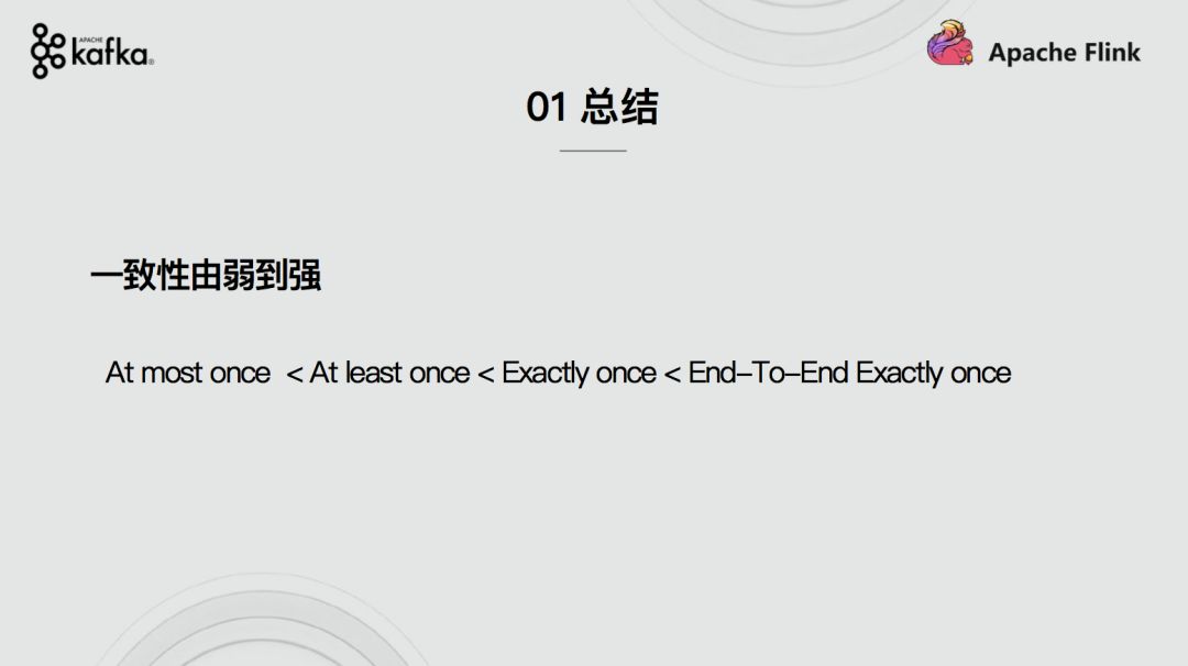 Apache Flink结合Apache Kafka实现端到端的一致性语义是怎样的