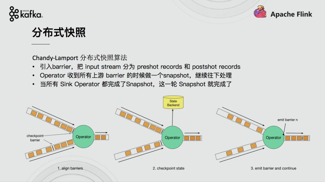 Apache Flink结合Apache Kafka实现端到端的一致性语义是怎样的