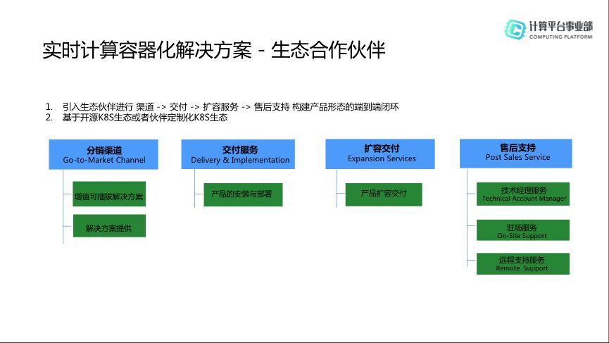 Flink+HBase场景化的解决方案是什么