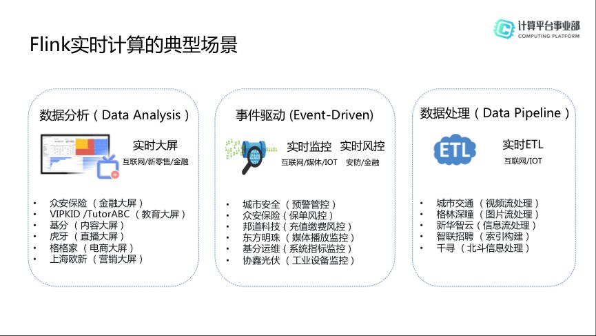 Flink+HBase場景化的解決方案是什么