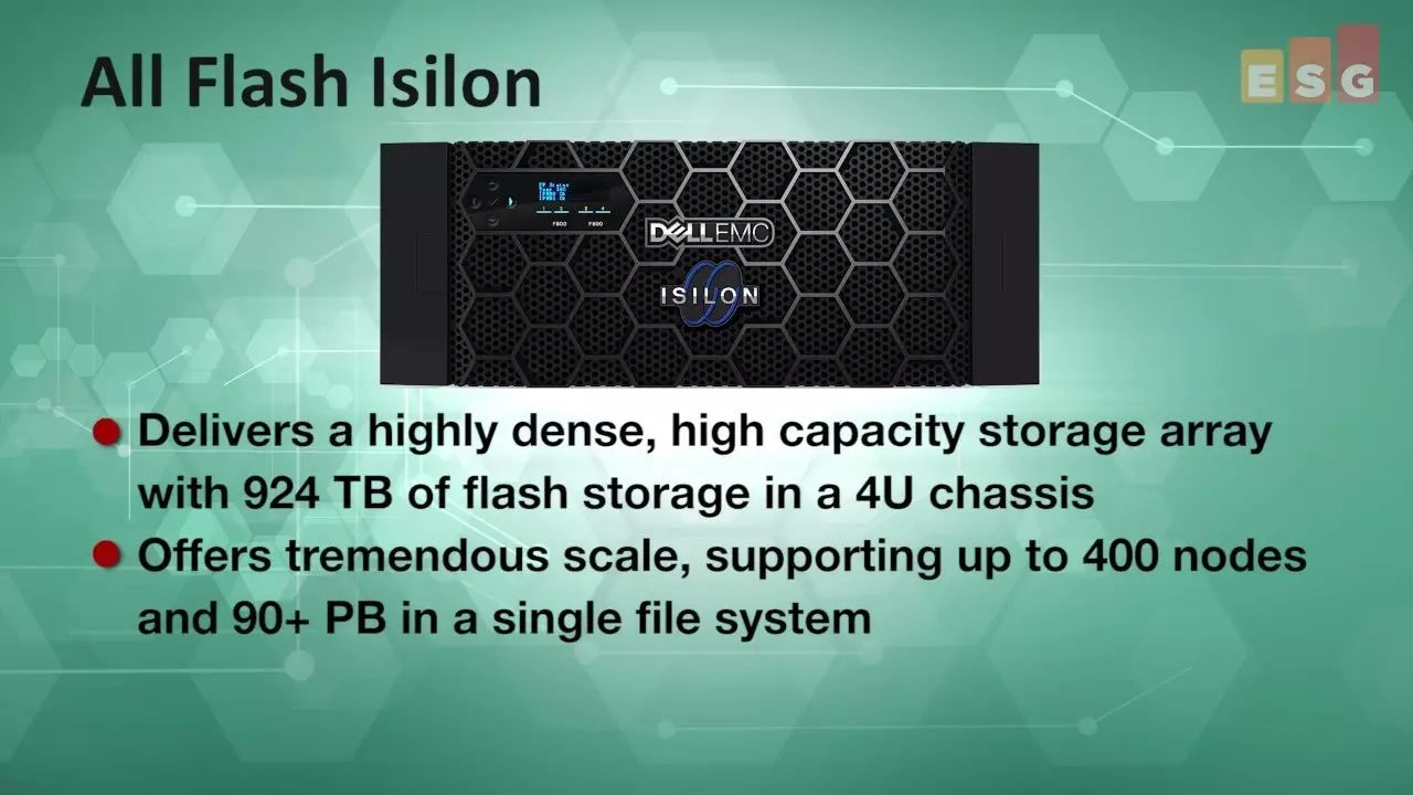 Dell EMC的全闪存Isilon如何理解