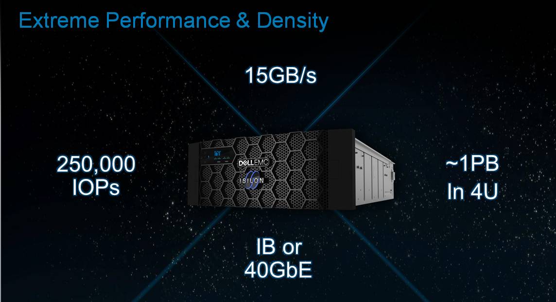 Dell EMC的全閃存Isilon如何理解