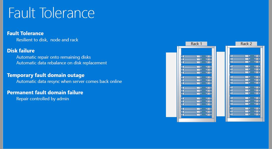 如何进行SDS流派中的Microsoft S2D、VMware vSAN和EMC ScaleIO的对比