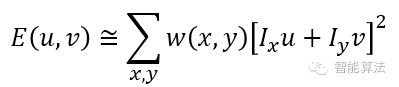 Harris角點(diǎn)的檢測(cè)原理與流程介紹