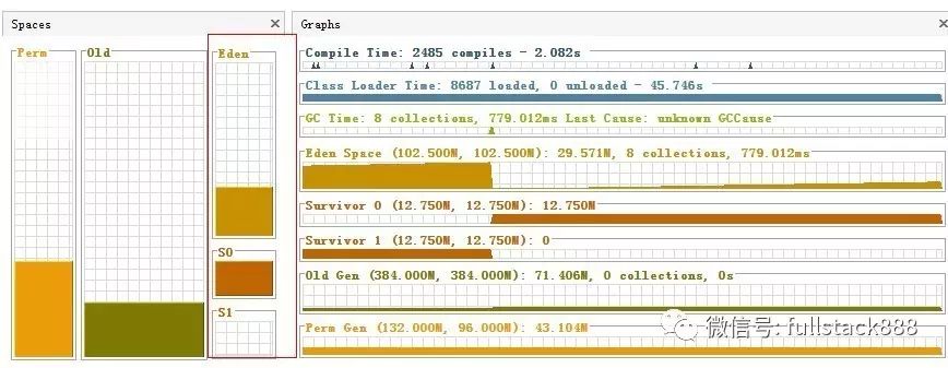 JVM對象內(nèi)存分配與回收方法