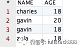 SQL 中的distinct和row_number() over() 有什么區(qū)別