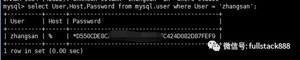 MySQL用户管理常用命令有哪些