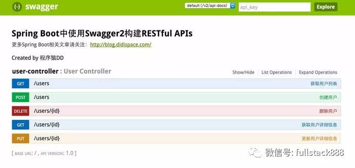Spring Boot中怎样使用Swagger2构建RESTful API文档