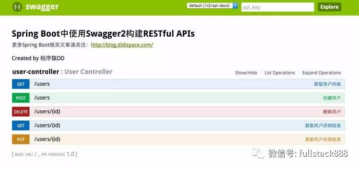 Spring  Boot中怎样使用Swagger2构建RESTful  API文档