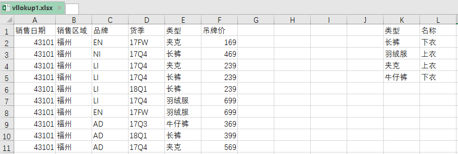 Python中怎么写Excel中的Vlookup函数