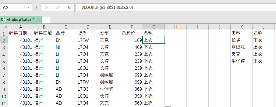 Python中怎么写Excel中的Vlookup函数