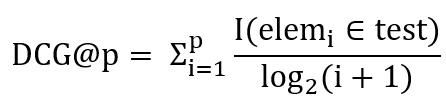 怎么使用TensorFlow和Keras