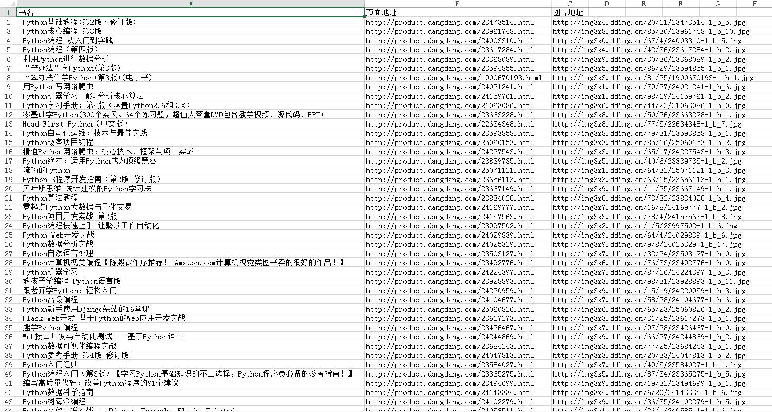 如何使用python爬取當(dāng)當(dāng)網(wǎng)所有Python書籍