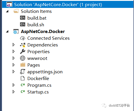 Docker中怎么運(yùn)行ASP.NET Core 2.1