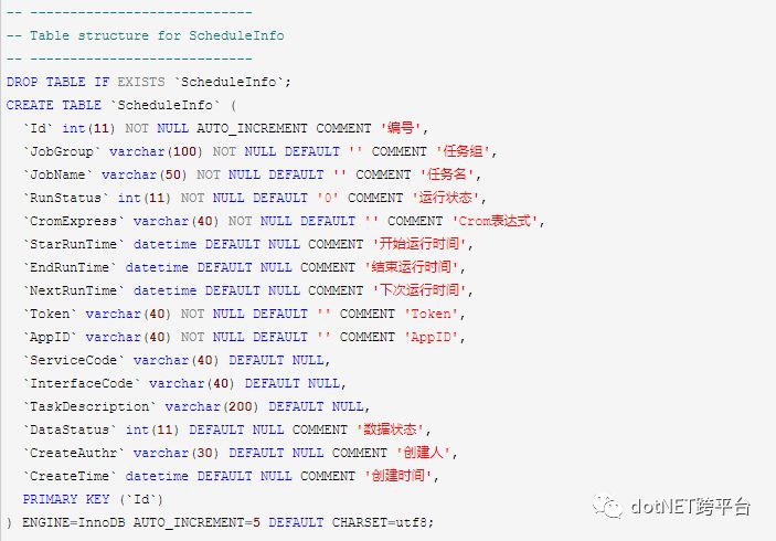 Asp.Net Core 中Quartz如何使用