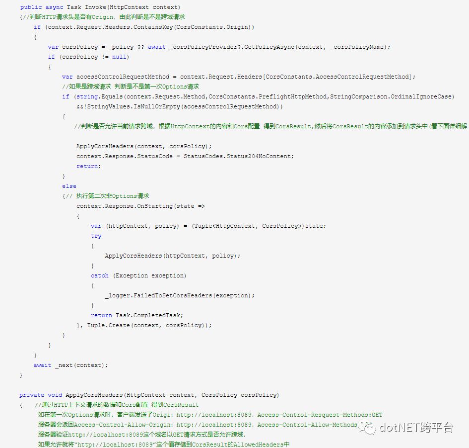 怎么实现.Net Core Cors中间件解析