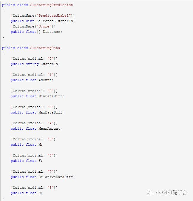 如何使用ML.NET实现基于RFM模型的客户价值分析