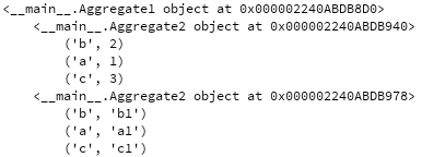 python如何实现迭代器模式