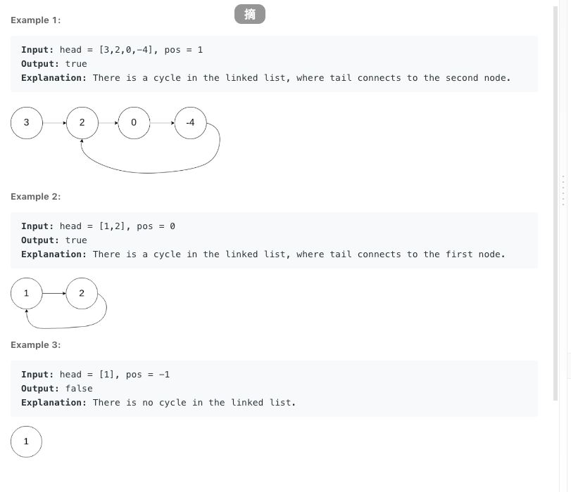 leetcode中怎么判斷鏈表是否有環(huán)