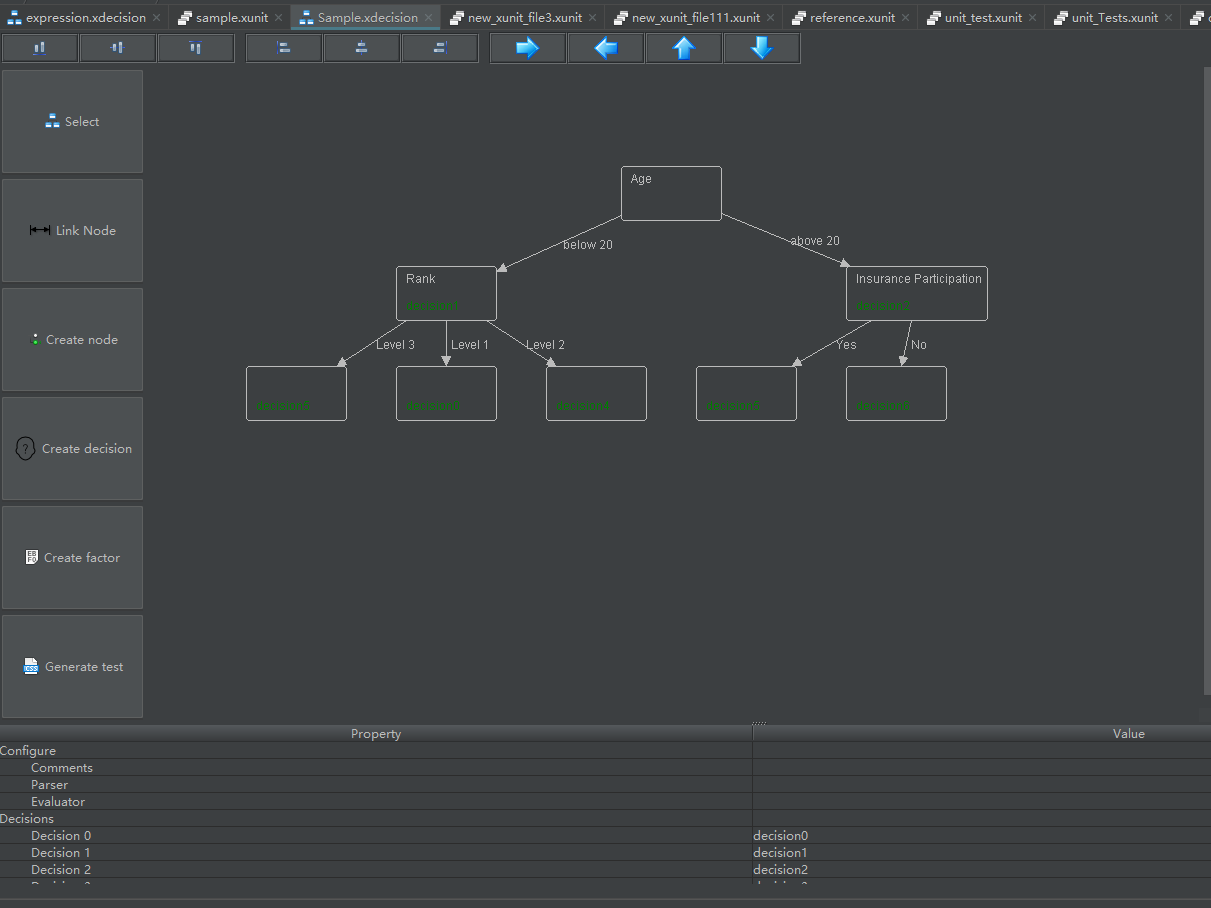 什么是decision tree