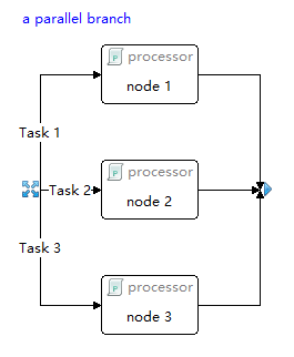 xunit設(shè)計思路是什么