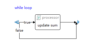 xunit设计思路是什么