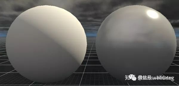 Unity3D中的水特现模拟雨天