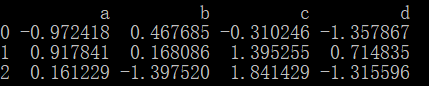 Python數(shù)據(jù)分析中寬表是如何重構(gòu)為長表