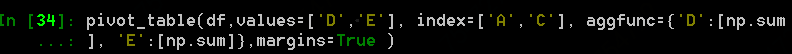 Python中怎么使用 pivot_table()实现数据透视功能